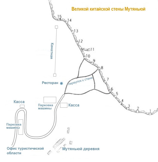 Карта с китайской стеной