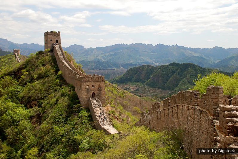 Длина Китайской стены