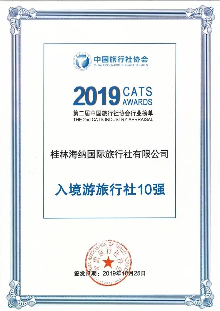 10 лучших агентств въездного туризма 2019 года